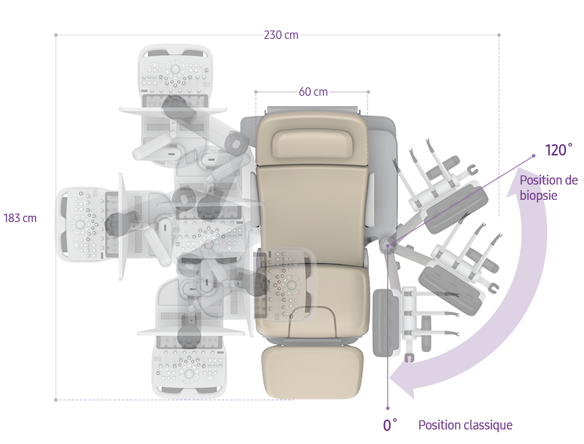 Echographe Samsung HERA I10