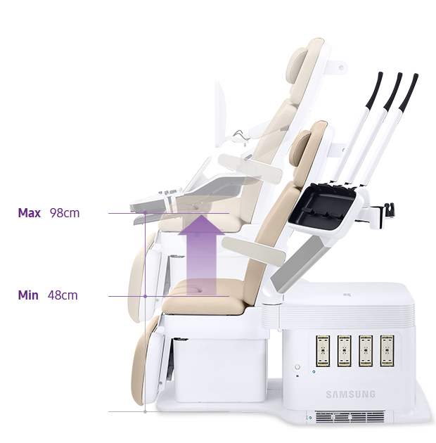 Echographe Samsung HERA I10