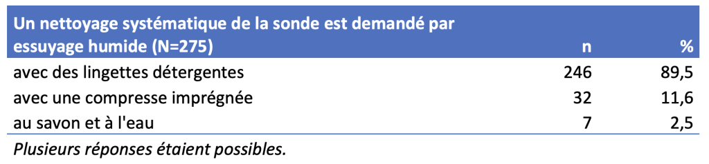 désinfection sondes endocavitaires nettoyage humide