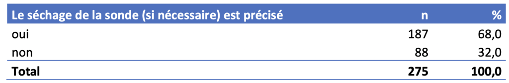 désinfection sondes endocavitaires sechage sonde