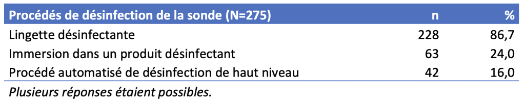 désinfection sondes endocavitaires type