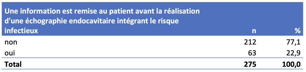 désinfection sondes endocavitaires info patient