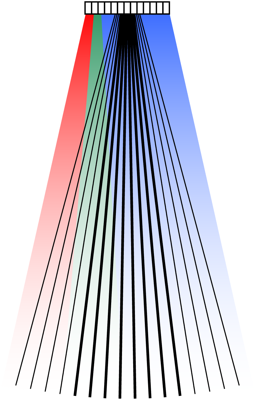 elements piezoelectriques sonde echographie
