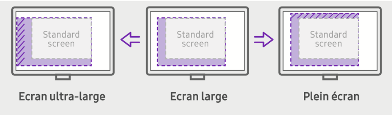 ÉCRAN LARGE V5 OB